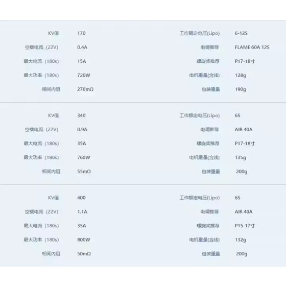 T-MOTOR MN5008 Antigravity Brushless Motor for Drones Ultra-light Long Endurance Efficient Multi-Rotor UAV Accessory